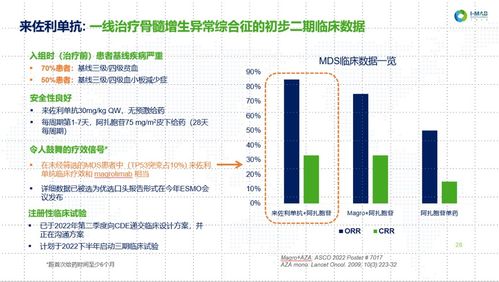一線直擊天境生物研發日 聚焦6大核心產品，手持3年現金流能否穿越資本寒冬？