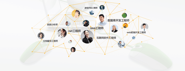 網絡安全時代的新銳力量——江蘇安全技術職業學院信息安全與管理專業（武漢偉創聚贏班）網絡與信息安全軟件開發方向解讀